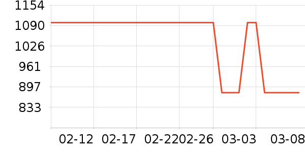 new balance�˶�Ь��ʷ�۸�