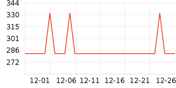 ������������ʷ�۸�