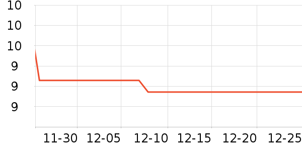 ���/������ʷ�۸�