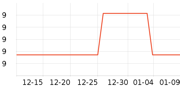 ���/������ʷ�۸�