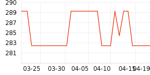 ���»����װ��ʷ�۸�