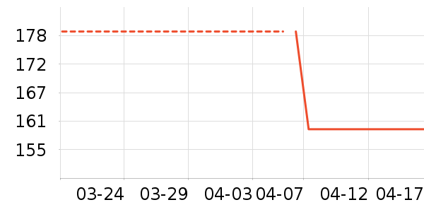 361���˶�Ь��ʷ�۸�