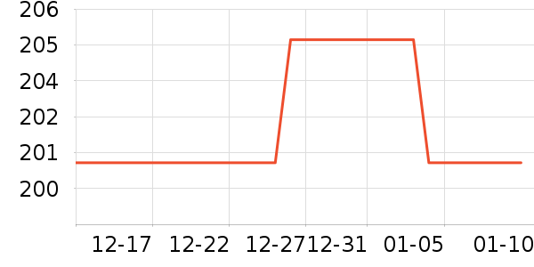 ��ܽ��Ůʿѩ��ѥ��ʷ�۸�