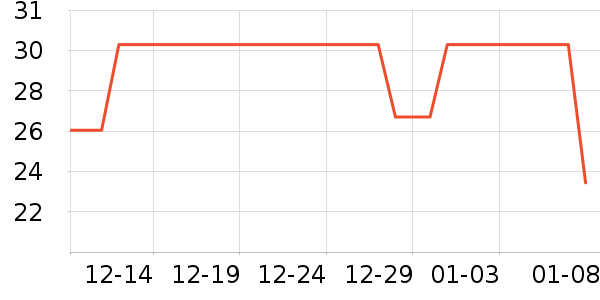 ����Ůװ��ʷ�۸�