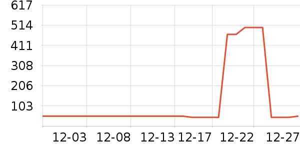 ħʨ���Ѿ���ʷ�۸�