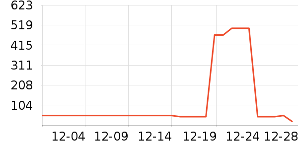 ħʨ���Ѿ���ʷ�۸�