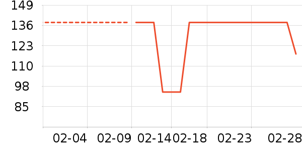 ���y�۴�����ʷ�۸�