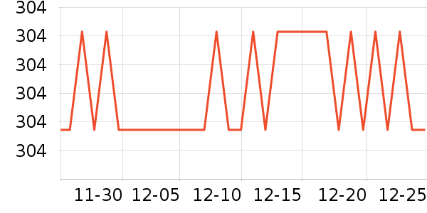 ��������ʷ�۸�