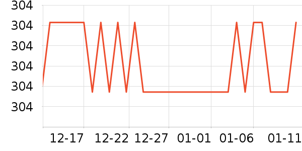 ��������ʷ�۸�