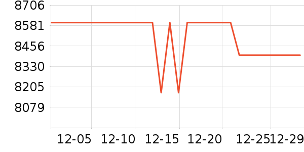 ����ʼǱ�������ʷ�۸�