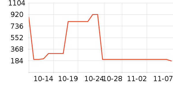 ˹�����˶�Ь��ʷ�۸�