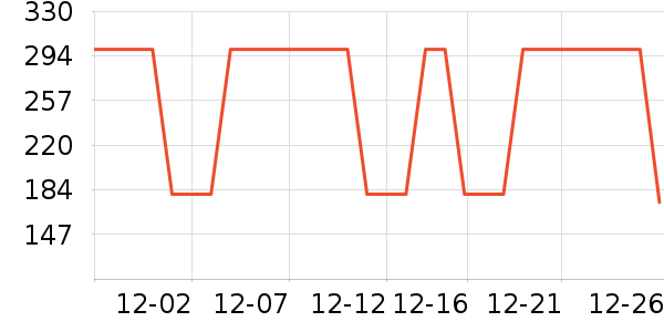 ����������ͯ���޷���ʷ�۸�