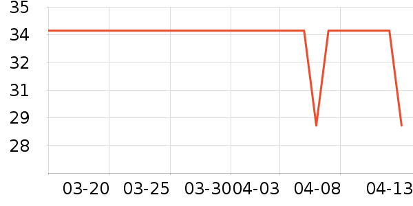 ��ƿ������ʷ�۸�