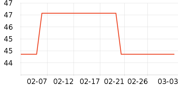 С¹����������ʳ��ʷ�۸�