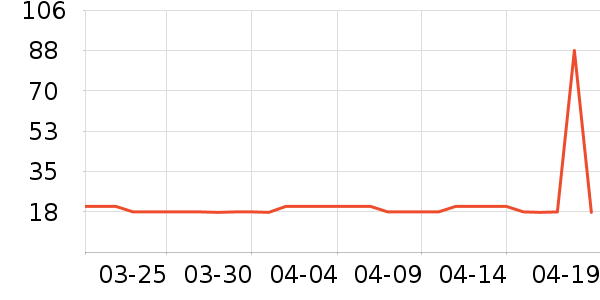 ����������ױƷ��ʷ�۸�