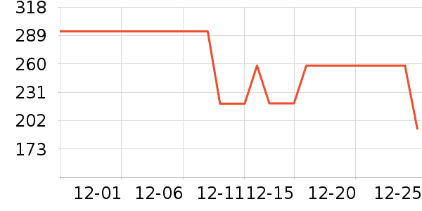 ��Ľ������ʷ�۸�