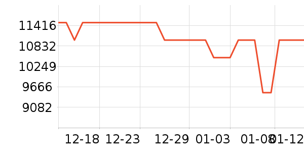 С���ϴ�»���ʷ�۸�