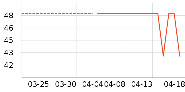 �����ֻ���������ʷ�۸�