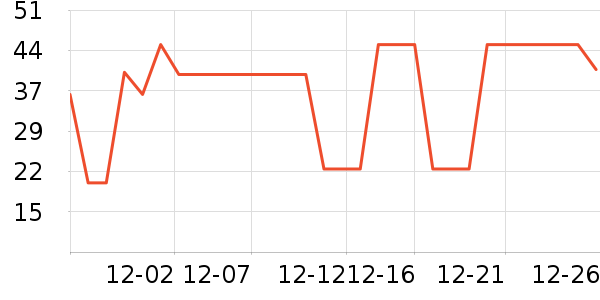 �п���������ʷ�۸�