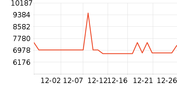 �����������������ʷ�۸�