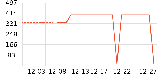 ��ԡ¶��ʷ�۸�