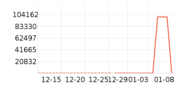 ��Ĥ������ʷ�۸�