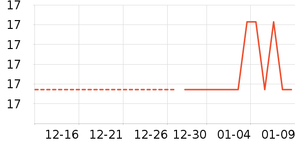 ����������ʷ�۸�