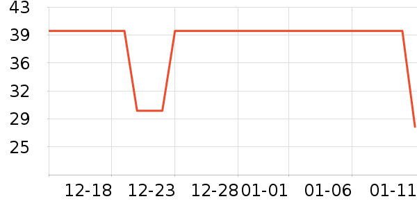 �����Ͻ��۽�/����/������ʷ�۸�