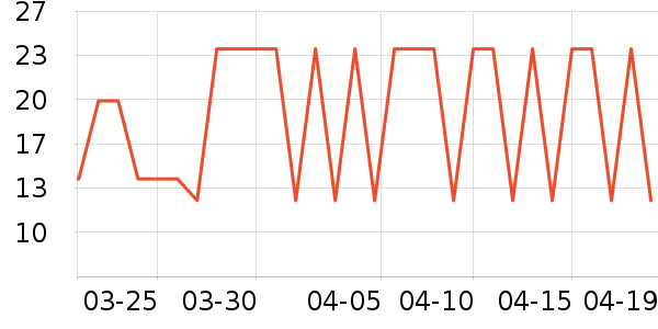 �����ʳ���������ʷ�۸�