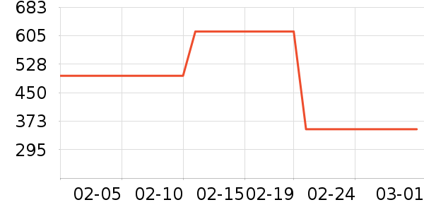 �˶�Ь��ʷ�۸�