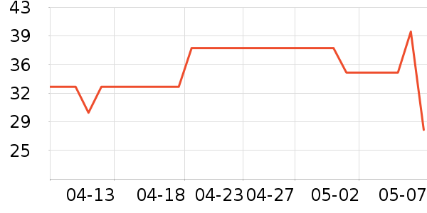 �ݰ�ʩ��ˢ��ʷ�۸�