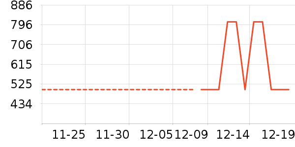 361���˶�Ь��ʷ�۸�