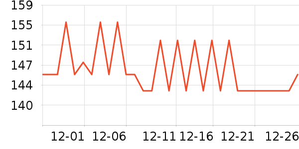 ����Ҿ���Ʒ��ʷ�۸�