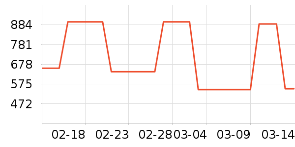 BUOUBUOUȹ����ʷ�۸�