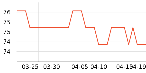 ��������̸��/������ʷ�۸�