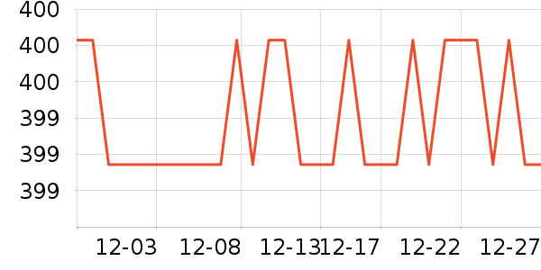 ������ˮ����ʷ�۸�