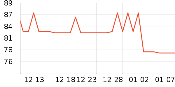 cuitisan���ʺ���ʷ�۸�