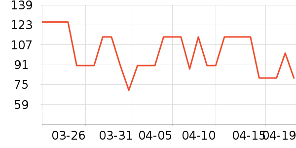 ��ͯ����/������ʷ�۸�