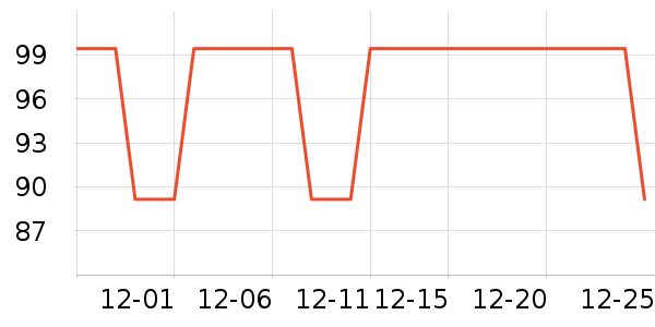 ������ʷ�۸�