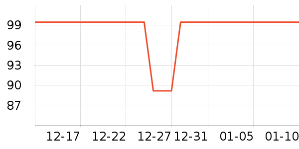 ������ʷ�۸�