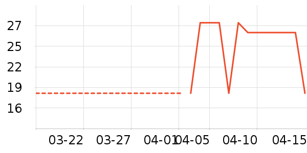 ����ϴ��������ʷ�۸�