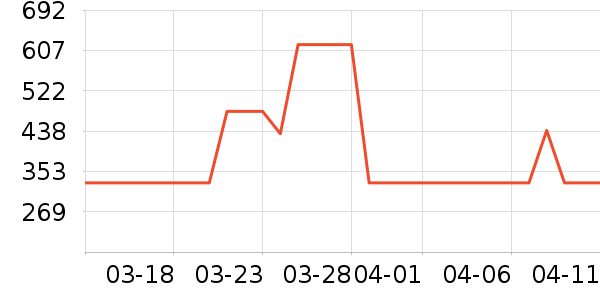 ˳Ȼ�����/��ʦ����ʷ�۸�