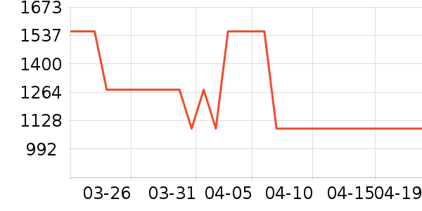 ȫ�Ѽ�˽����ʷ�۸�