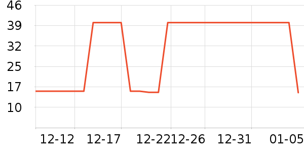 ʱ����ͼ����/�̲�/������ʷ�۸�