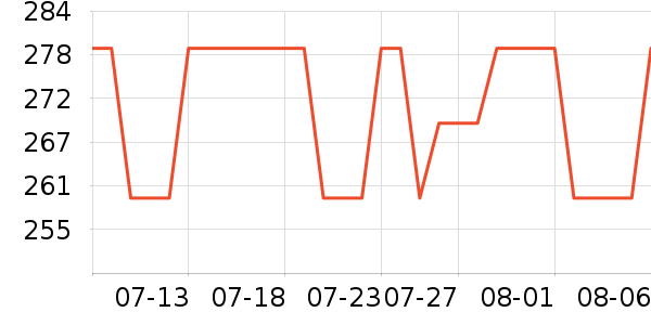 ������������ʷ�۸�