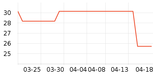 �決ԭ����ʷ�۸�