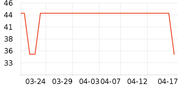 ��Ҳ������/��Ĥ/������Ʒ��ʷ�۸�