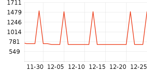 ���ն๦��һ�����ʷ�۸�