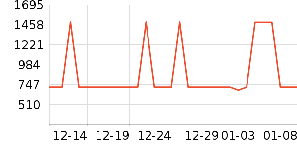 ���ն๦��һ�����ʷ�۸�