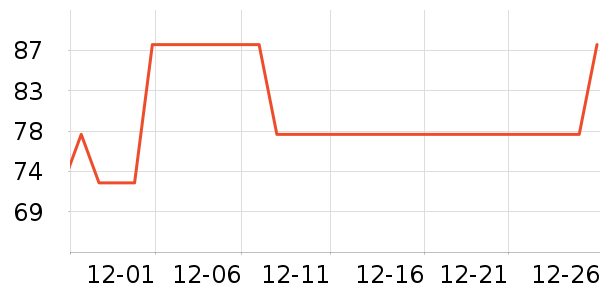 �����ֱ���ʷ�۸�